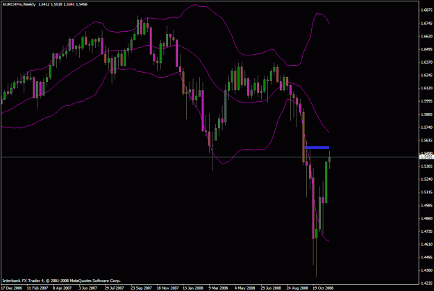 Click to Enlarge

Name: eurchfw1.gif
Size: 20 KB