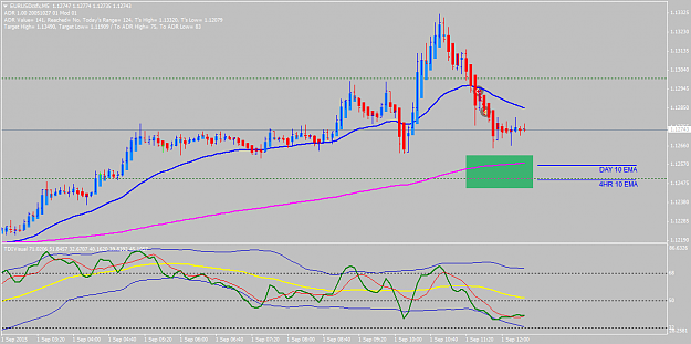 Click to Enlarge

Name: EURUSDcsfxM5.png
Size: 41 KB