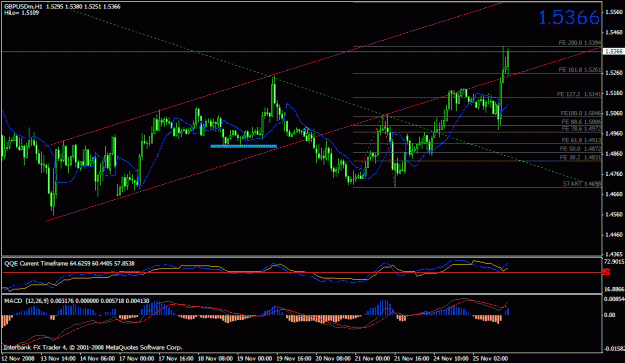 Click to Enlarge

Name: gbpusd.gif
Size: 26 KB