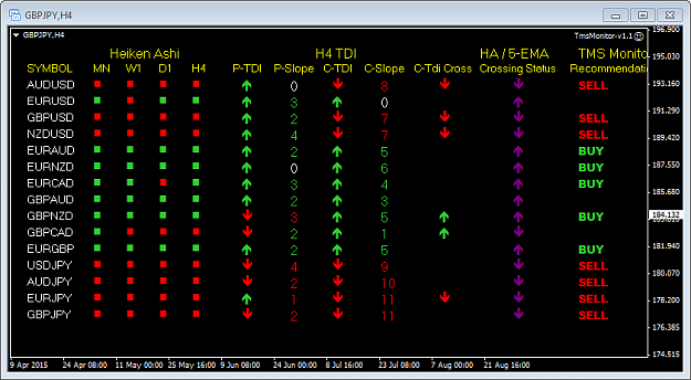 Click to Enlarge

Name: H4 trades 1 Sep.png
Size: 25 KB