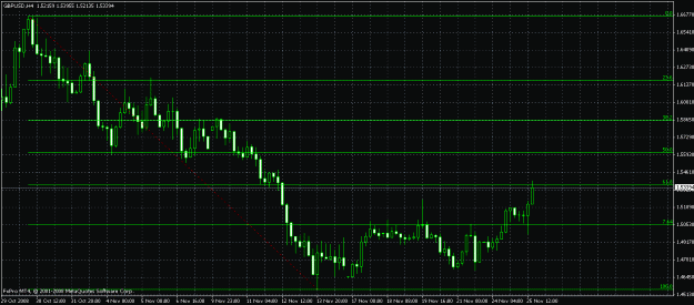 Click to Enlarge

Name: chart.gif
Size: 24 KB
