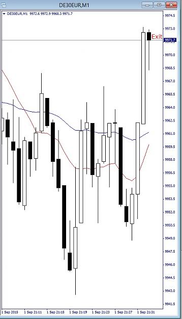 Click to Enlarge

Name: DAX, M1, 2015 September 1.jpg
Size: 90 KB