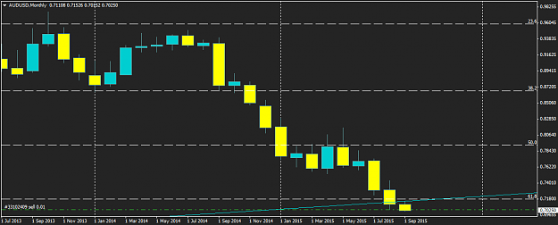 Click to Enlarge

Name: AUDUSDMonthly.png
Size: 20 KB
