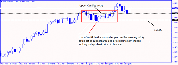 Click to Enlarge

Name: USDCADDaily.png
Size: 24 KB