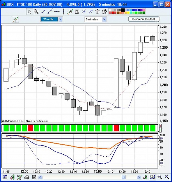 Click to Enlarge

Name: ftse_25112008.JPG
Size: 94 KB