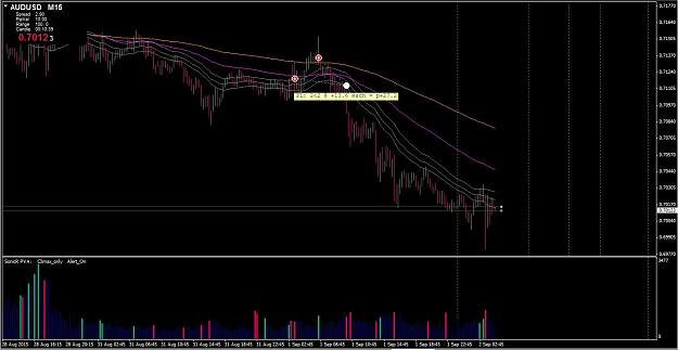 Click to Enlarge

Name: AUDUSD_04.JPG
Size: 105 KB