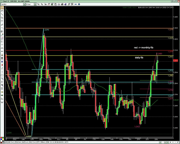 Click to Enlarge

Name: eurusd.JPG
Size: 198 KB