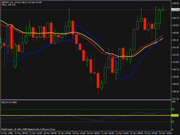 Click to Enlarge

Name: gy chart.gif
Size: 18 KB