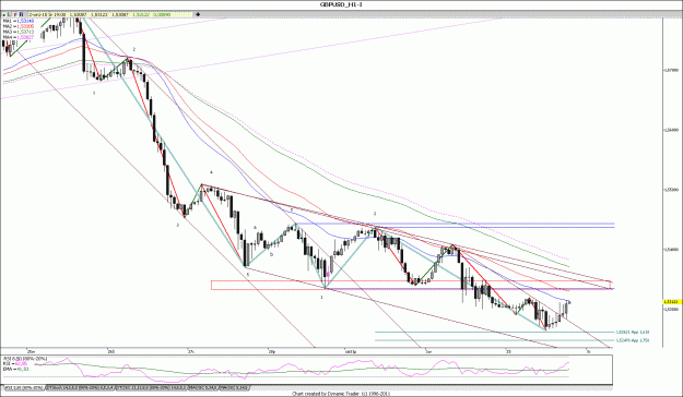Click to Enlarge

Name: GBPUSD_H1.gif
Size: 181 KB