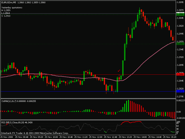 Click to Enlarge

Name: perfect trade.gif
Size: 14 KB