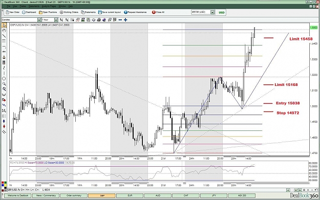 Click to Enlarge

Name: GBP CD trade.jpg
Size: 186 KB
