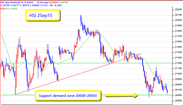 Click to Enlarge

Name: HS_2Sep15_SR_20600.png
Size: 34 KB