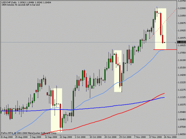 Click to Enlarge

Name: usdchf.gif
Size: 15 KB