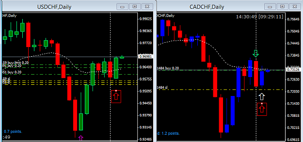 Click to Enlarge

Name: USDCHF+ CADCHF Dly longs Thurs 03Sept.png
Size: 20 KB