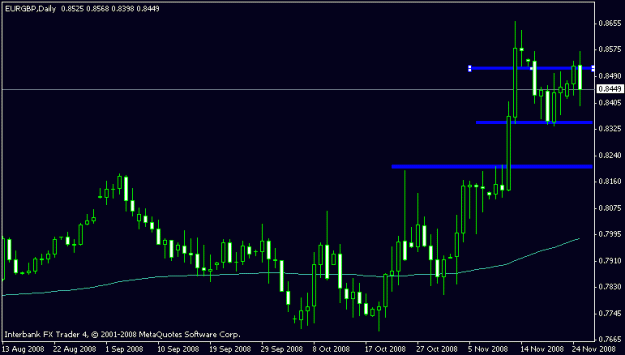 Click to Enlarge

Name: eur_gbp daily beovb.gif
Size: 9 KB