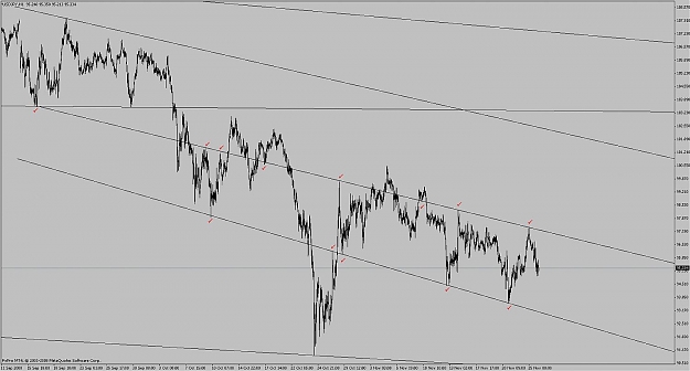 Click to Enlarge

Name: usd_jpy_h1_nicechannel_251108.jpg
Size: 108 KB