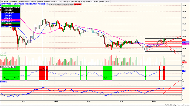 Click to Enlarge

Name: gbpjpy117.png
Size: 170 KB