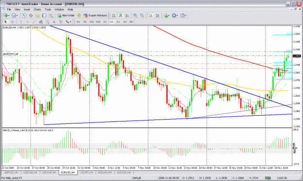 Click to Enlarge

Name: eurusd trade4h.gif
Size: 48 KB