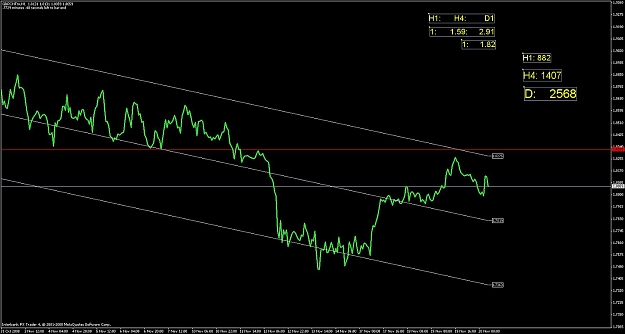 Click to Enlarge

Name: gc 1h chart.jpg
Size: 92 KB