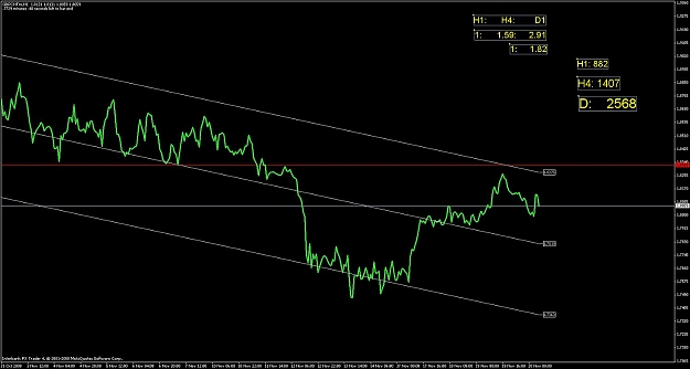 Click to Enlarge

Name: gc 1h chart.jpg
Size: 92 KB