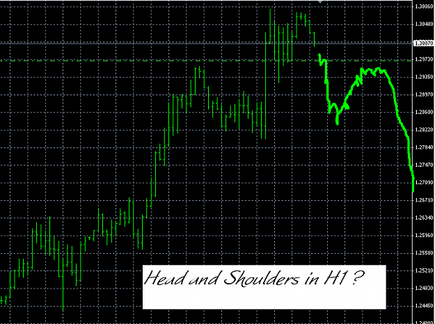 Click to Enlarge

Name: headandshoulders.PNG
Size: 26 KB