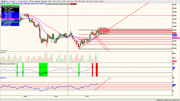Click to Enlarge

Name: gbpjpy118.png
Size: 152 KB