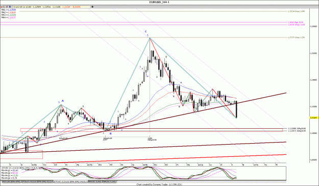 Click to Enlarge

Name: EURUSD_H4.gif
Size: 194 KB