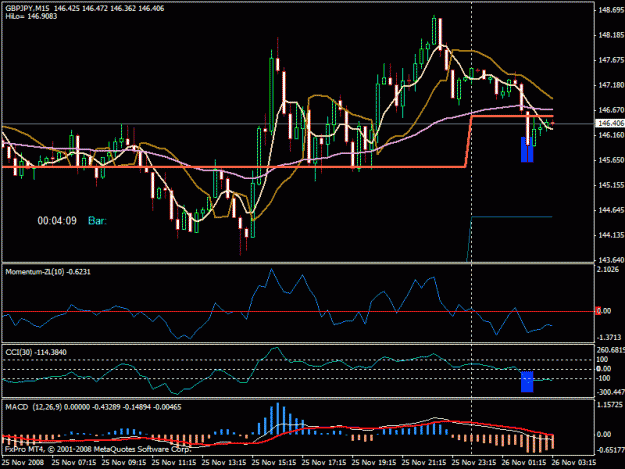Click to Enlarge

Name: 15m lilmoe chart.gif
Size: 23 KB