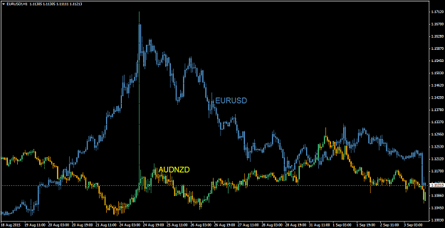 Click to Enlarge

Name: EU-AUNU.png
Size: 41 KB