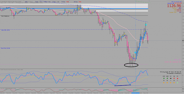 Click to Enlarge

Name: 3.9.15 gold long off sr @ US +52 (m5).png
Size: 86 KB
