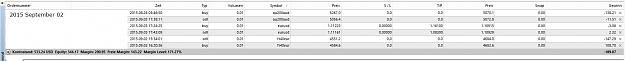 Click to Enlarge

Name: Open Orders, 2015 September 02.jpg
Size: 107 KB