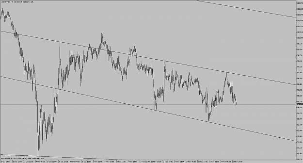 Click to Enlarge

Name: usd_jpy_h1_chann.jpg
Size: 92 KB