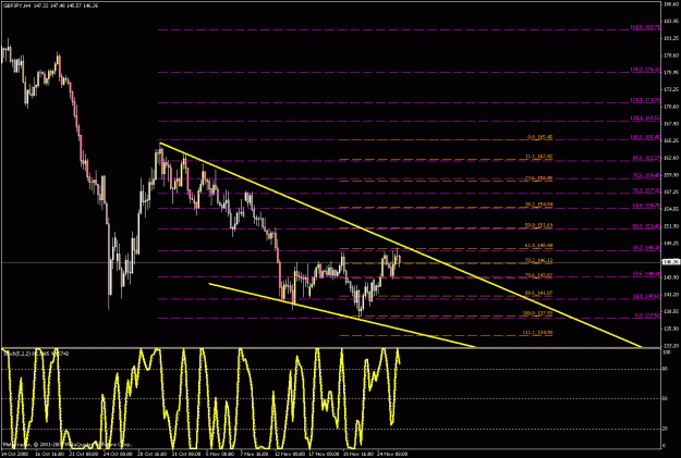 Click to Enlarge

Name: 4hr chart6.gif
Size: 29 KB