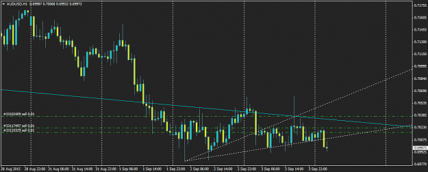 Click to Enlarge

Name: AUDUSDH1.png
Size: 28 KB
