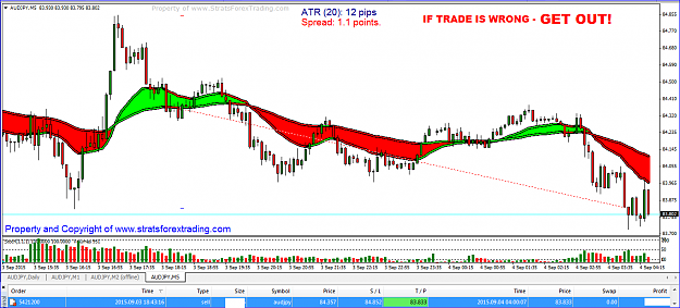 Click to Enlarge

Name: audjpy.PNG
Size: 50 KB