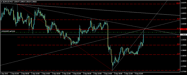 Click to Enlarge

Name: EURAUDM15.png
Size: 31 KB