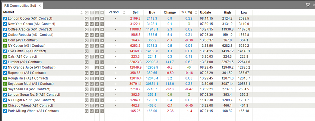 Click to Enlarge

Name: Commodities 3.PNG
Size: 93 KB
