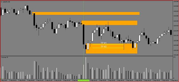 Click to Enlarge

Name: JPY 8.03 Short Scalp #2.JPG
Size: 83 KB