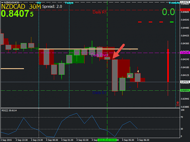Click to Enlarge

Name: NZDCADM30.png
Size: 35 KB