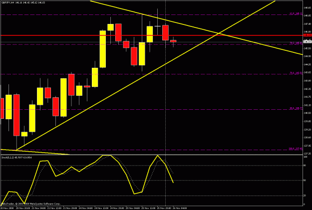 Click to Enlarge

Name: 4hr chart6.gif
Size: 21 KB