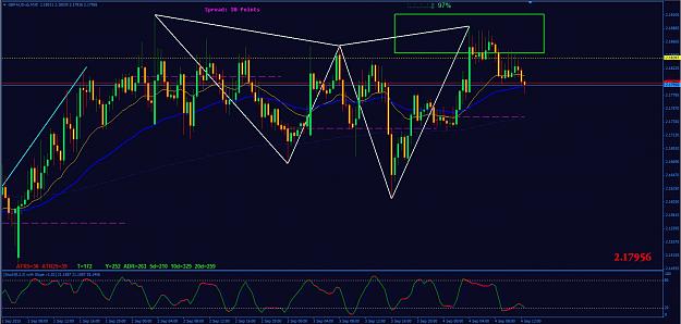Click to Enlarge

Name: gbpaud.jpg
Size: 467 KB