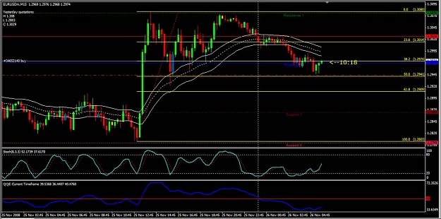 Click to Enlarge

Name: eurusd.jpg
Size: 117 KB