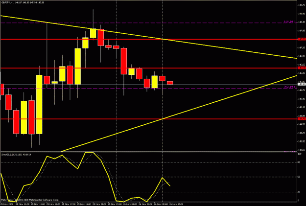 Click to Enlarge

Name: 1hr chart.gif
Size: 20 KB