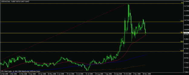 Click to Enlarge

Name: usdzardaily.gif
Size: 17 KB