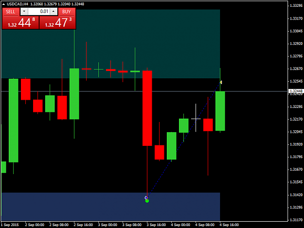 Click to Enlarge

Name: USDCADH4.png
Size: 29 KB