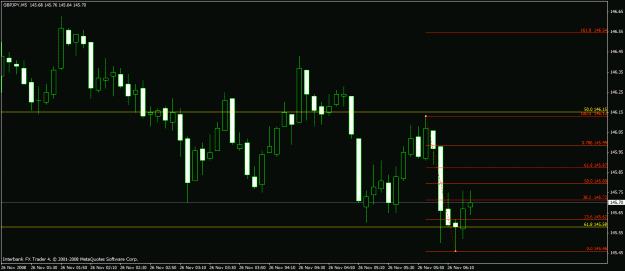 Click to Enlarge

Name: fibs.gif
Size: 19 KB