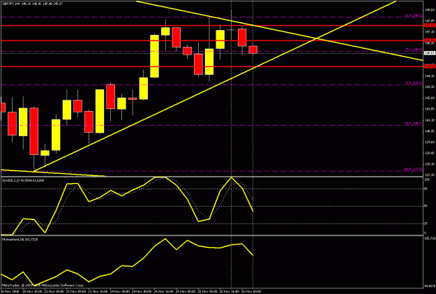 Click to Enlarge

Name: 1hr chart.gif
Size: 20 KB
