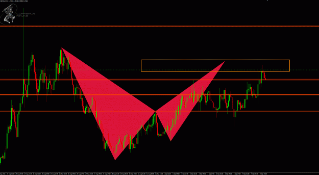 Click to Enlarge

Name: gbpaud 1hr.gif
Size: 51 KB