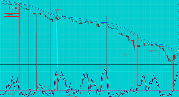 Click to Enlarge

Name: eurusd_daily.png
Size: 175 KB