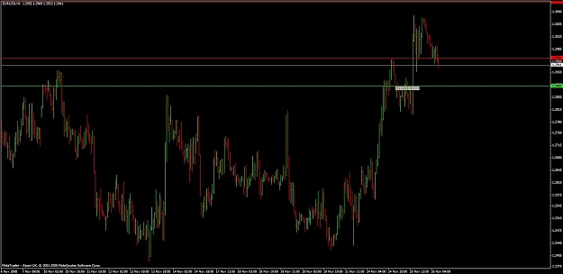 Click to Enlarge

Name: eurusd bucket 26nov.jpg
Size: 80 KB